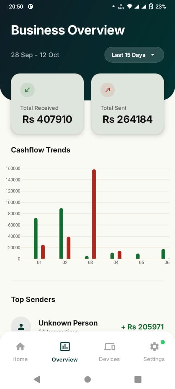 Actual SunoPaisa business overview Android screenshot